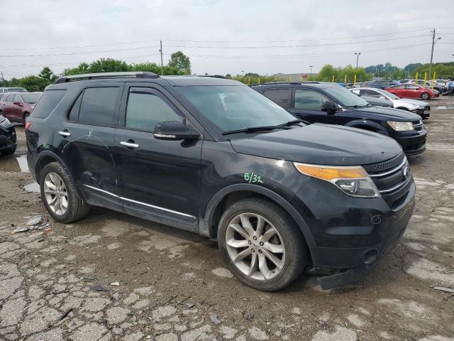 Vin: 1fm5k8d86dgc67327, lot: 58399705, ford explorer xlt 20134