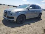 Top Destinations for Shipping Cars from the USA