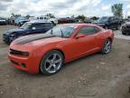 Top Destinations for Shipping Cars from the USA