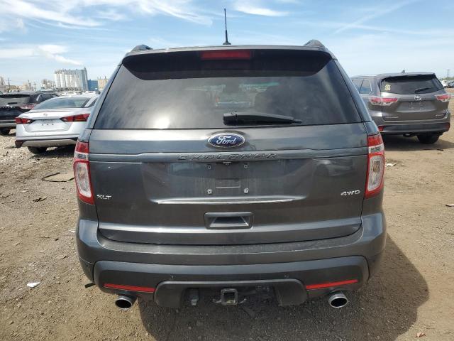 2015 FORD EXPLORER X - 1FM5K8D87FGB78112