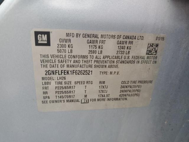 2015 CHEVROLET EQUINOX LT - 2GNFLFEK1F6262521
