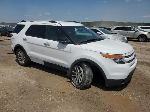 2015 FORD EXPLORER XLT 1FM5K8D80FGC07546