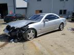 Top Destinations for Shipping Cars from the USA