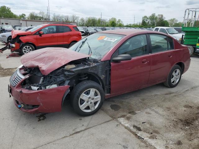 SATURN ION LEVEL