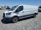 Top Destinations for Shipping Cars from the USA