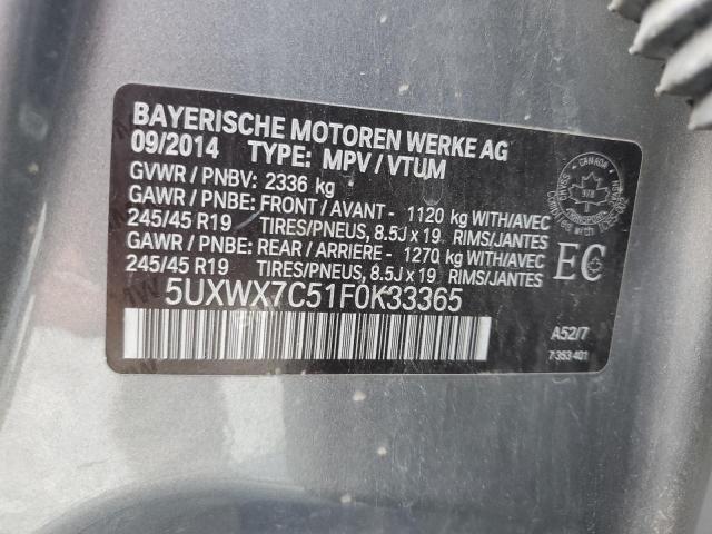 2015 BMW X3 XDRIVE3 - 5UXWX7C51F0K33365