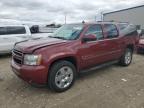 Top Destinations for Shipping Cars from the USA