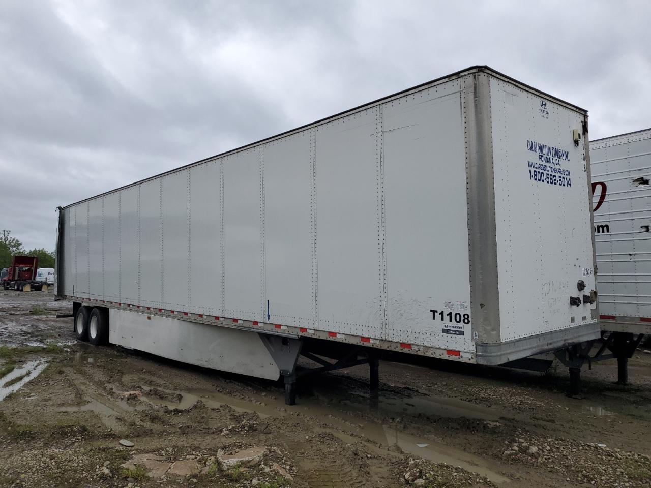 Global Auto Auctions