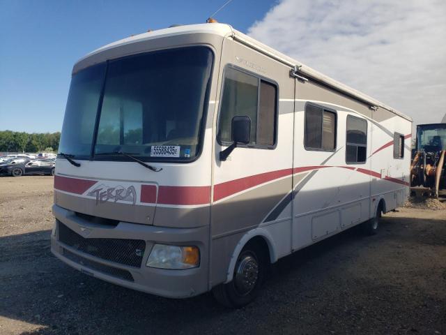 WORKHORSE CUSTOM CHASSIS MOTORHOME 2007 5B4LPE7G673421003 photo #3