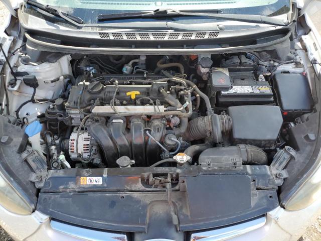 2015 HYUNDAI ELANTRA SE - 5NPDH4AE8FH639606