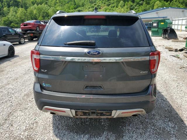2017 FORD EXPLORER X - 1FM5K8D88HGE21901