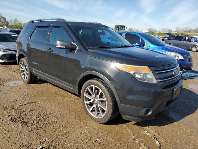 Vin: 1fm5k8d8xfgc19011, lot: 55986715, ford explorer xlt 20154