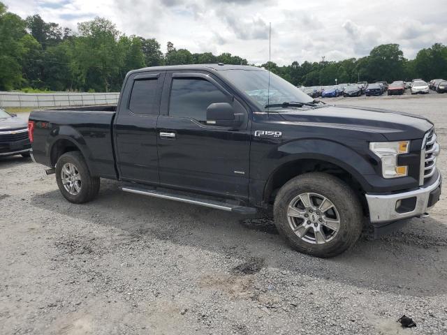 Vin: 1ftex1ep8hfa43975, lot: 58847945, ford f-150 super cab 20174