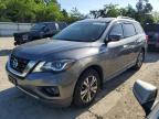 Top Destinations for Shipping Cars from the USA