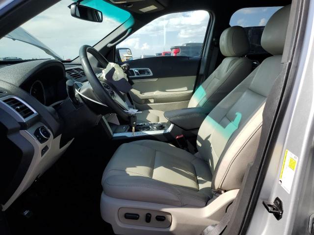 2015 FORD EXPLORER X - 1FM5K8D83FGB23107