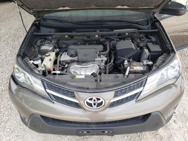 2015 TOYOTA RAV4 LE - JTMZFREV5FD080511