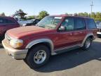 Top Destinations for Shipping Cars from the USA