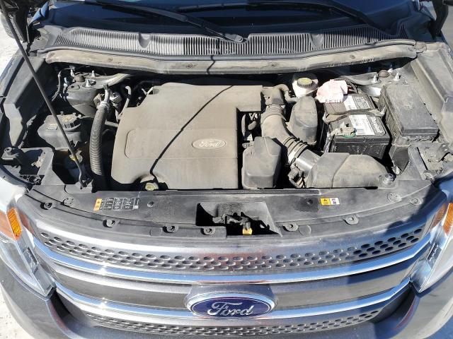 2015 FORD EXPLORER L - 1FM5K7F83FGA07350