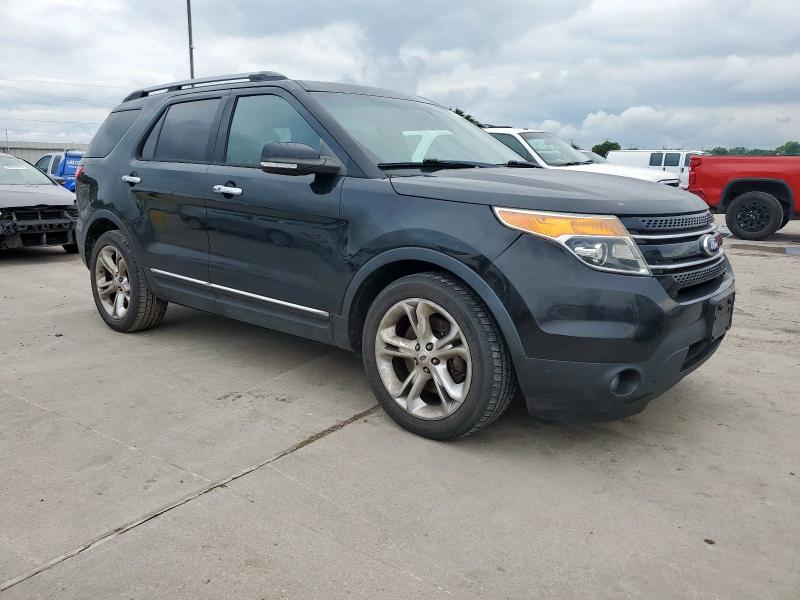 Vin: 1fm5k7f82fgc07068, lot: 58576335, ford explorer limited 20154