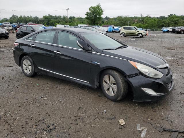 2013 HYUNDAI SONATA HYB - KMHEC4A40DA079106
