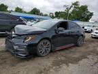 Top Destinations for Shipping Cars from the USA