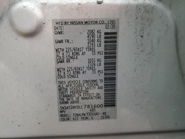 2020 NISSAN ROGUE S - 5N1AT2MT0LC781600
