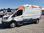 Top Destinations for Shipping Cars from the USA