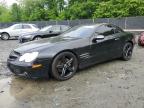 Top Destinations for Shipping Cars from the USA