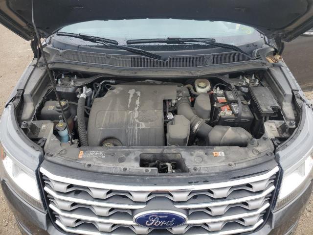 2017 FORD EXPLORER X - 1FM5K7D8XHGB77436