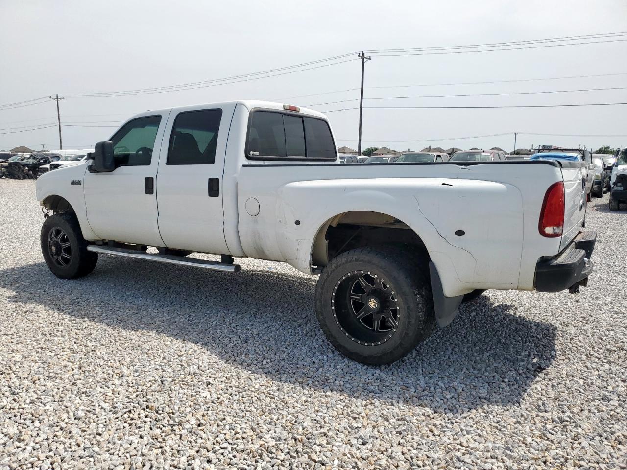 Global Auto Auctions