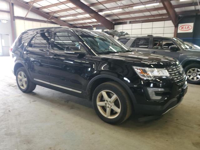 2017 FORD EXPLORER X - 1FM5K8D85HGA52298