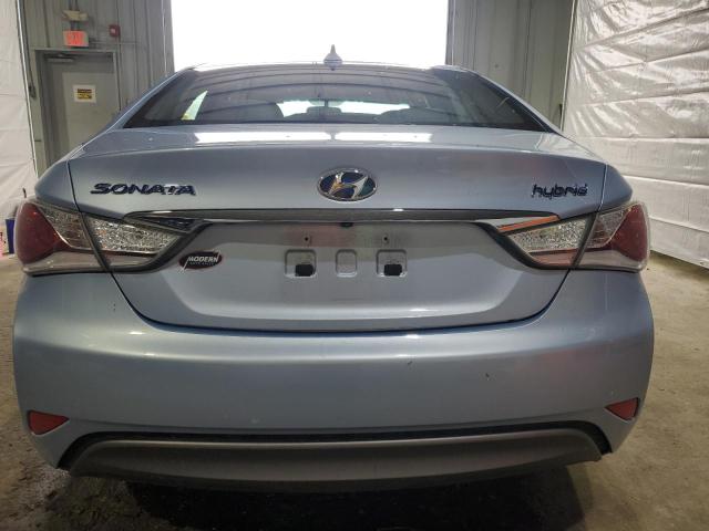 2015 HYUNDAI SONATA HYB KMHEC4A42FA135260