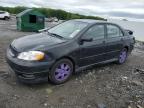Top Destinations for Shipping Cars from the USA