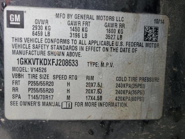 2015 GMC ACADIA DEN 1GKKVTKDXFJ208633