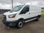 Top Destinations for Shipping Cars from the USA