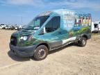 Top Destinations for Shipping Cars from the USA