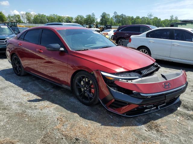 2025 HYUNDAI ELANTRA N KMHLW4DK4SU024324