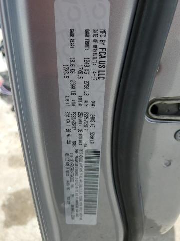 2017 DODGE JOURNEY SX - 3C4PDCBB1HT643832