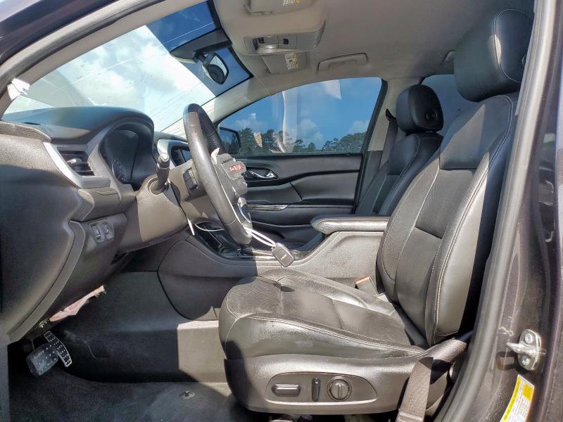 2017 GMC ACADIA SLT - 1GKKNMLS1HZ254410