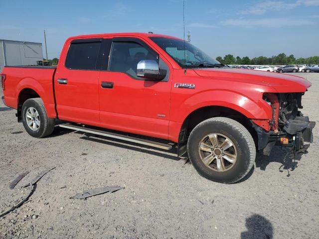 2015 FORD F150 SUPER - 1FTEW1EP2FFC36347