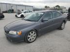 Top Destinations for Shipping Cars from the USA