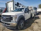 Top Destinations for Shipping Cars from the USA