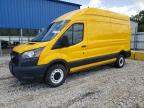 Top Destinations for Shipping Cars from the USA