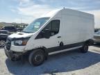 Top Destinations for Shipping Cars from the USA