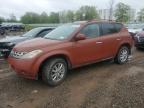 Top Destinations for Shipping Cars from the USA
