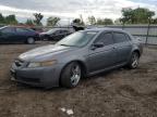 Top Destinations for Shipping Cars from the USA