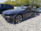 Top Destinations for Shipping Cars from the USA