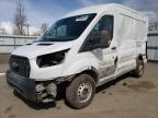 Top Destinations for Shipping Cars from the USA