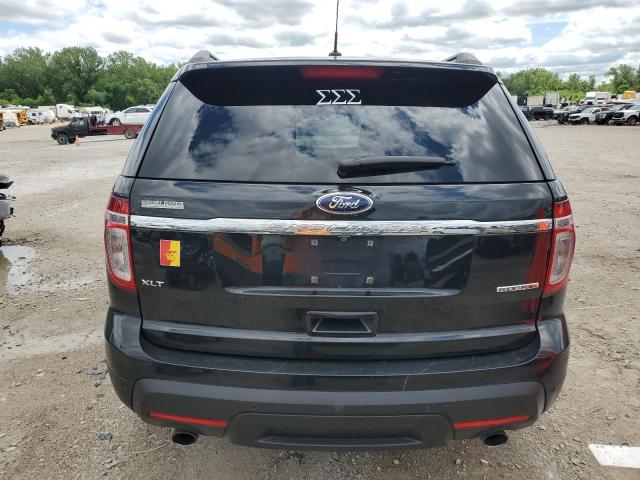 2015 FORD EXPLORER X - 1FM5K7D83FGB24817
