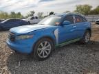 Top Destinations for Shipping Cars from the USA
